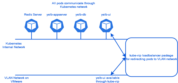 management5.png