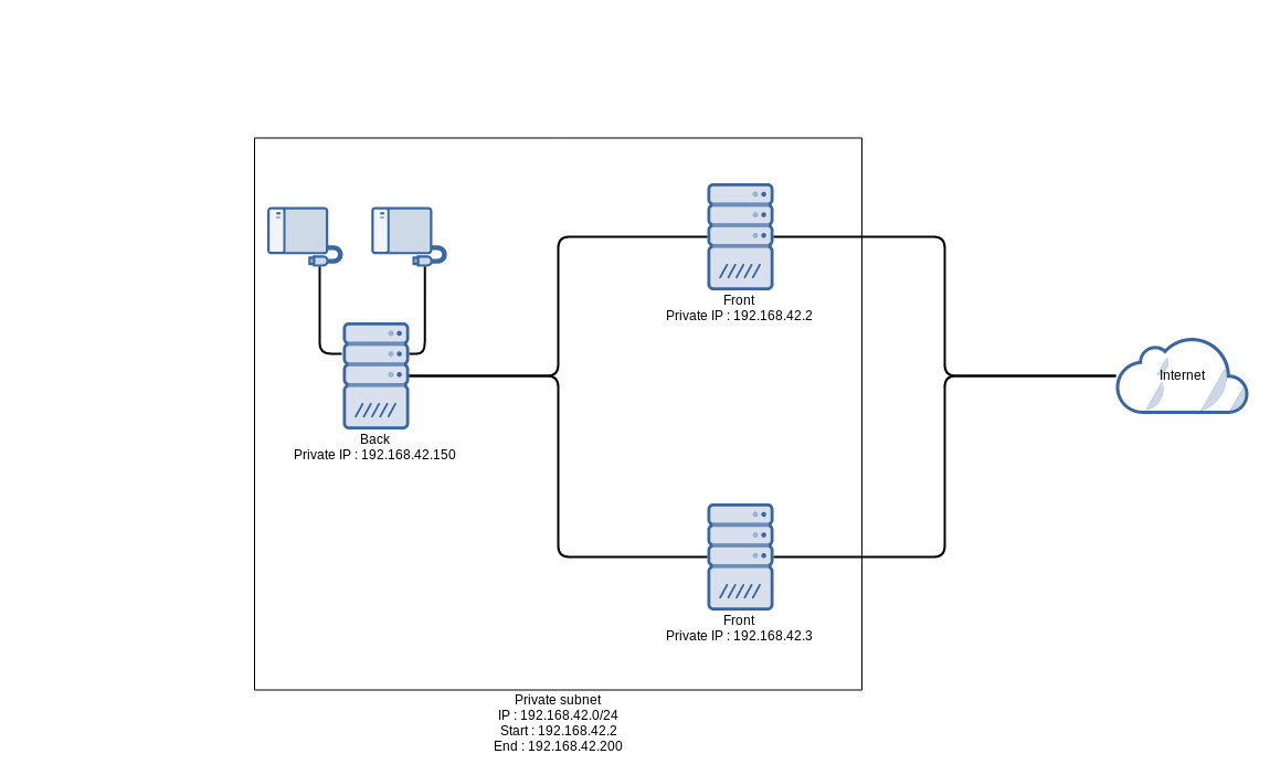 howtoterraform01.png