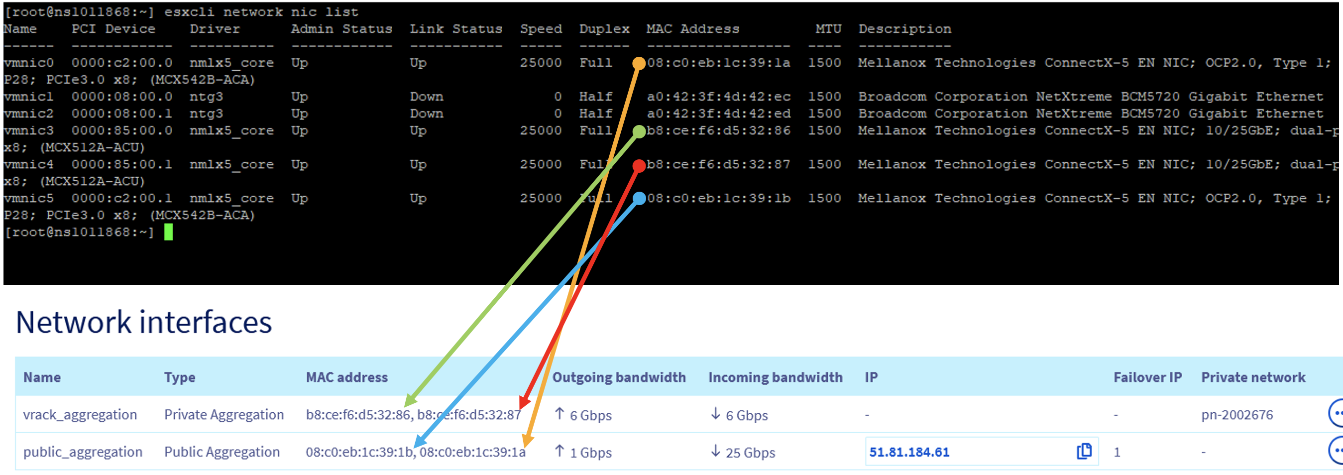 configESXiScaleHG04.png
