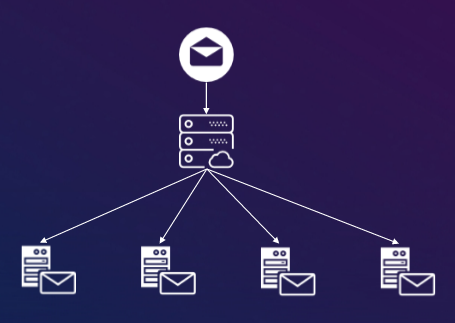 OVH_loadbalancer08.png