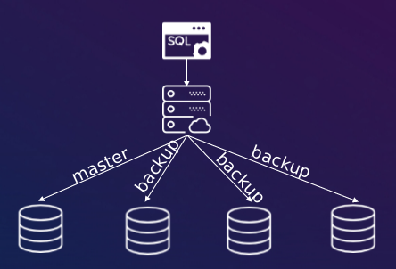 OVH_loadbalancer09.png