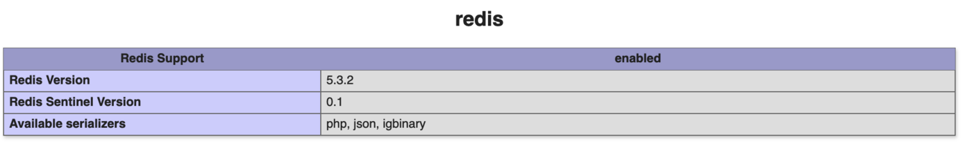 DBaaS_Redis_boostCMS01.png