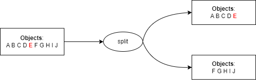 PCI_OS_tutorials_optimizePerf02.png