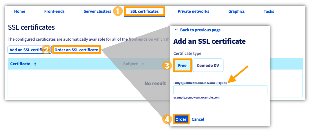 network_LB_gs_orderSSL07.png