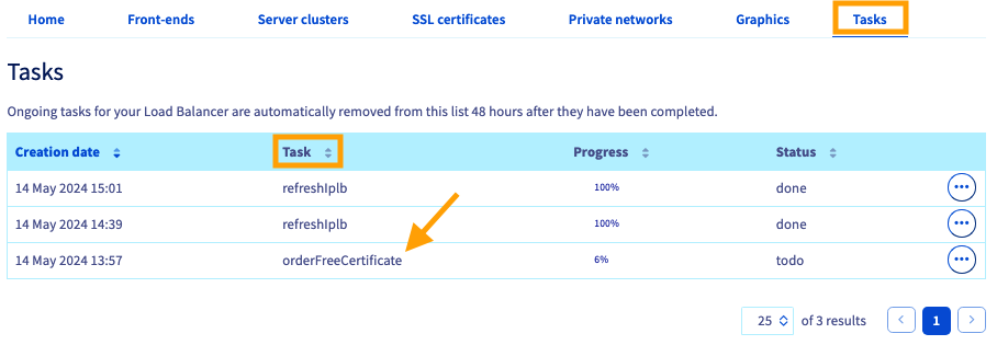 network_LB_gs_orderSSL08*.png