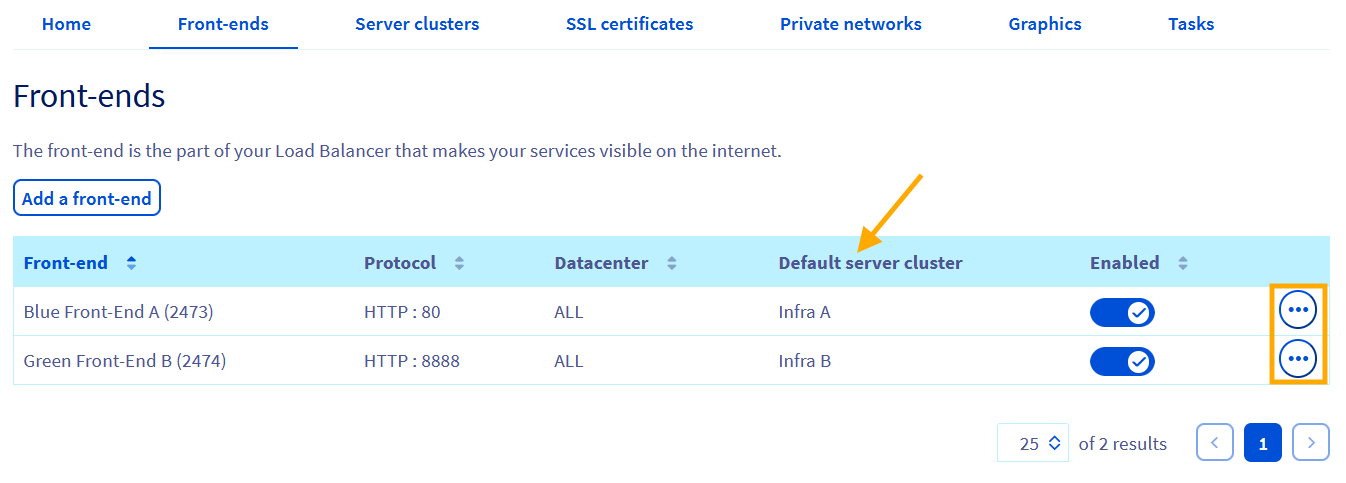network_LB_cases_bluegreen17**.PNG