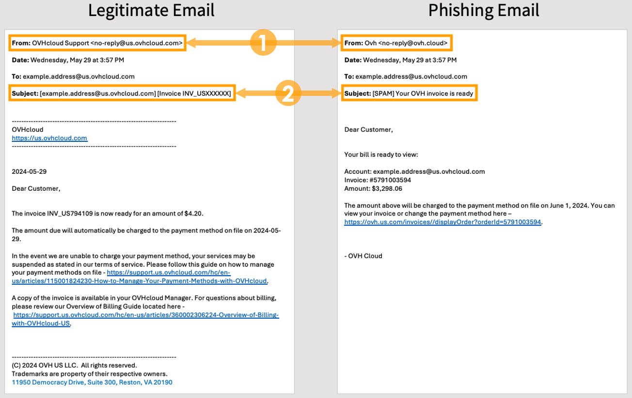 account_OCP_emailPhishing01**.png