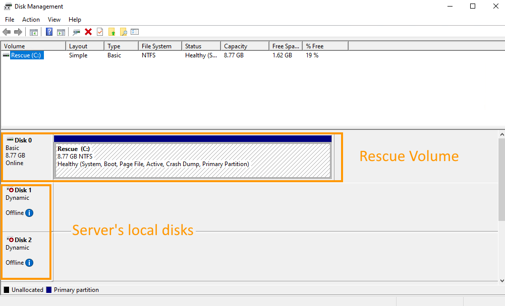 DS_serverMan_customerRescueMode02.png