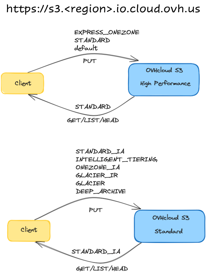 PCI_object_general_endpoints02*.png