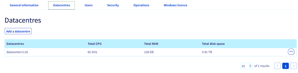 datacenters.png
