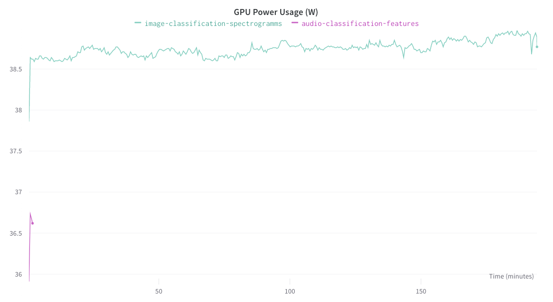 PaaS_AI_training_compareAudio08.png