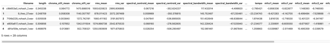 PaaS_AI_training_compareAudio02-2.png