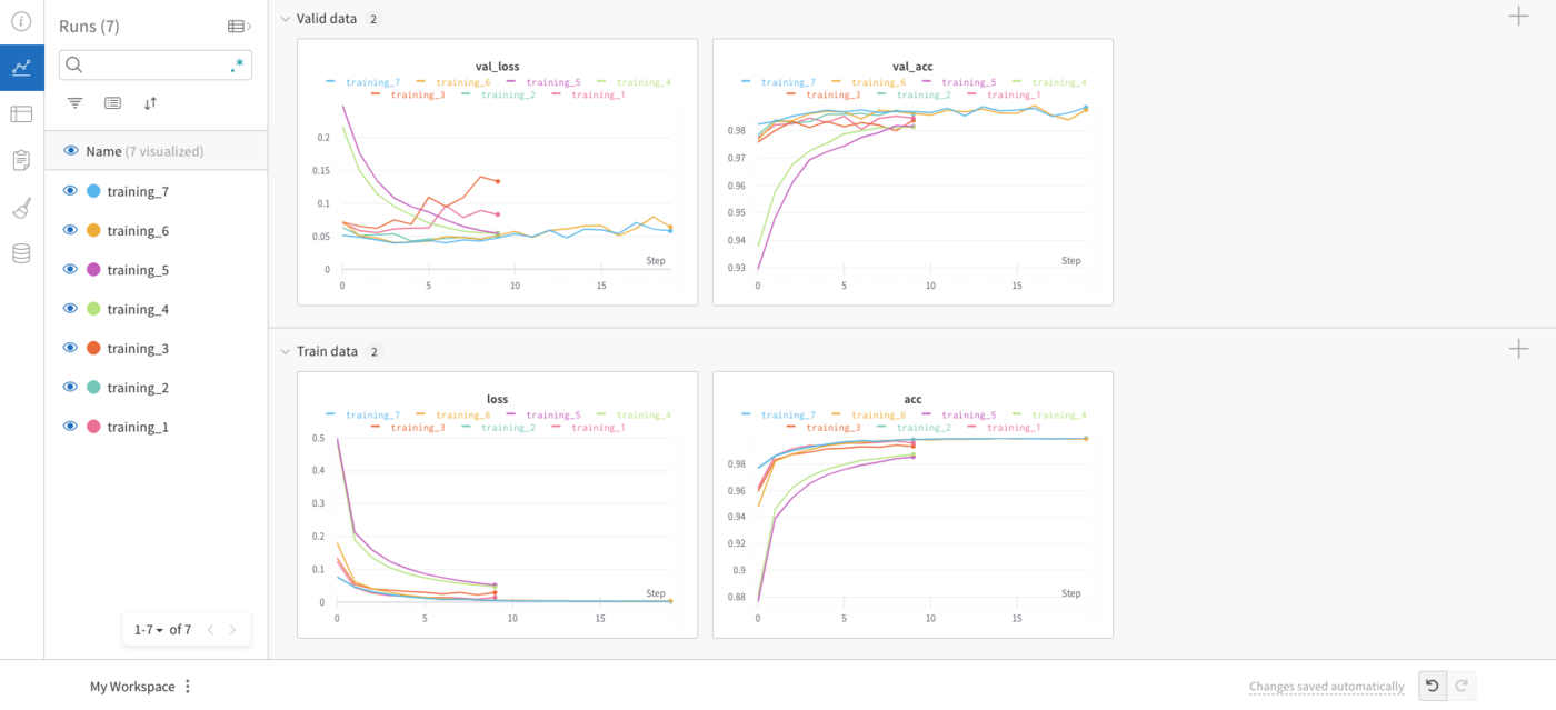 PaaS_AI_notebooks_weightsBiases02.png
