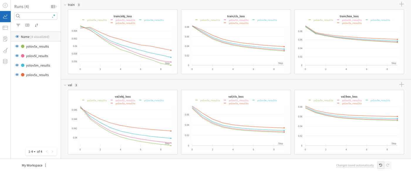 PaaS_AI_notebooks_weightsBiases05.png