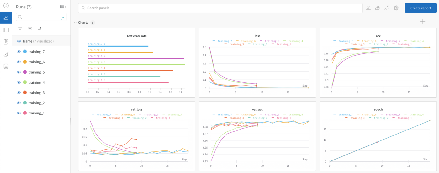 PaaS_AI_notebooks_weightsBiases01.png