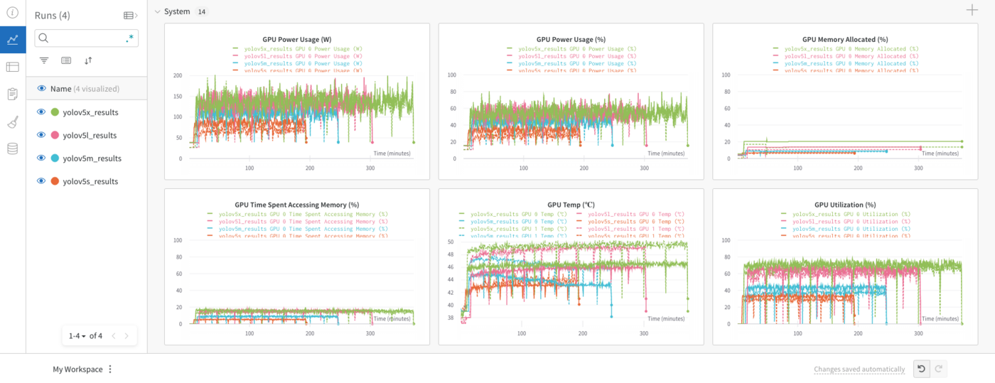 PaaS_AI_notebooks_weightsBiases06.png
