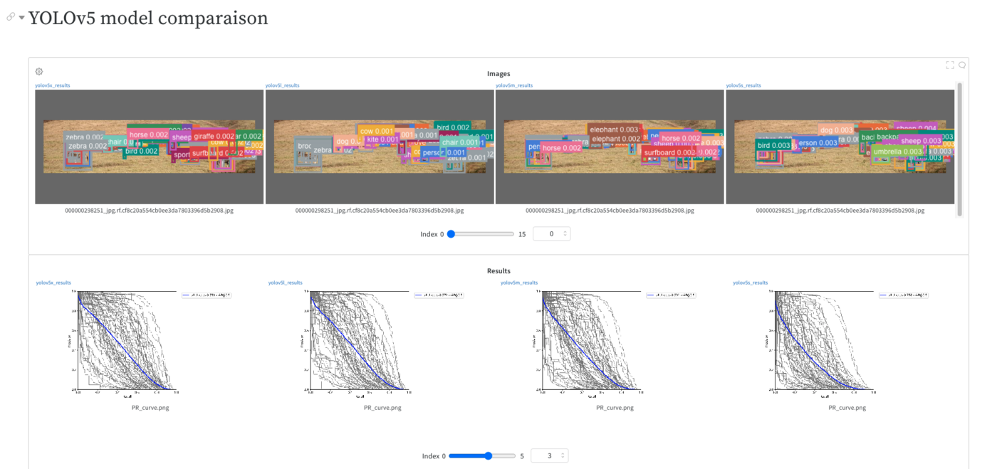 PaaS_AI_notebooks_weightsBiases07.png
