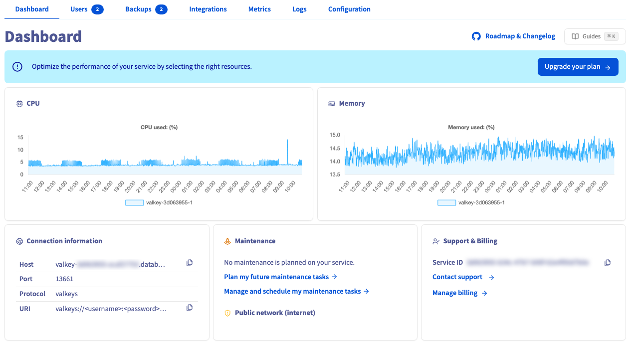 manager_database_dashboard_valkey.png