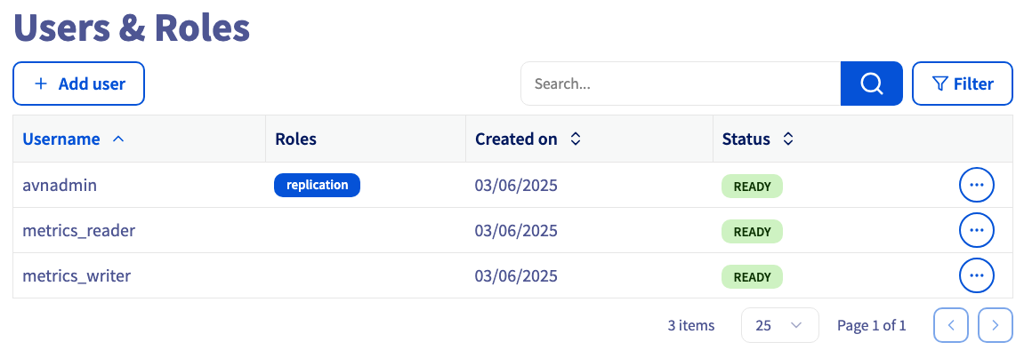 manager_database_users_metricsUsers.png