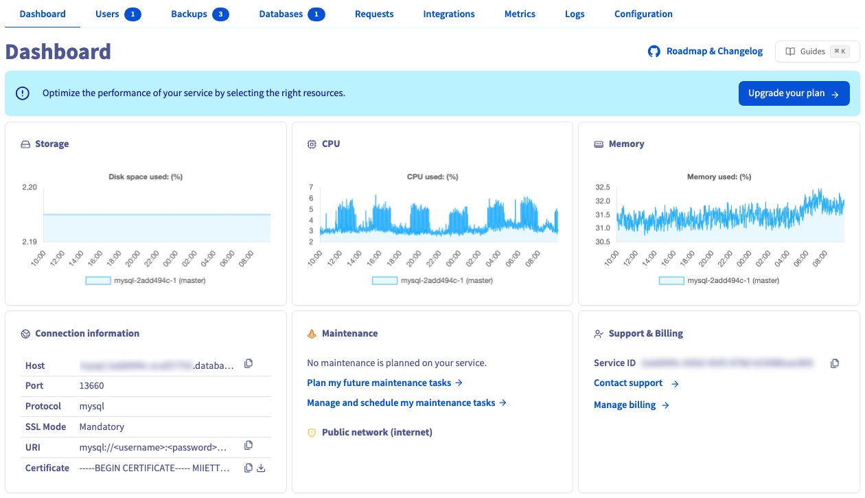manager_database_dashboard_mysql.png