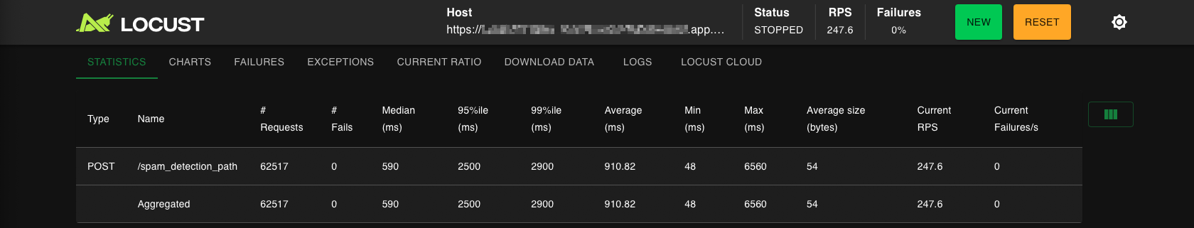 locust_aiDeploy_statisticsTab.png