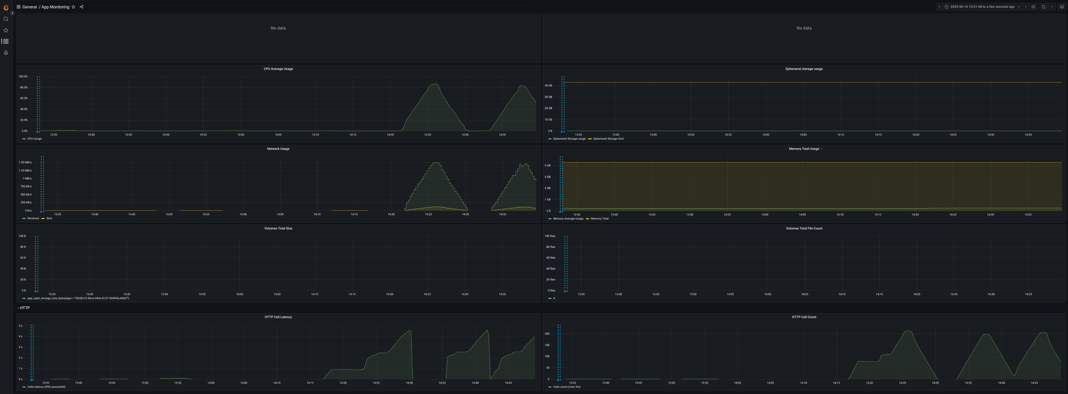 locust_aiDeploy_appMonitoring.png