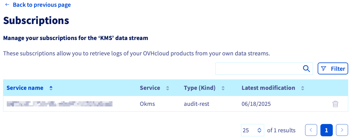 manager_ldp_datastreamsTab_subscriptions.png