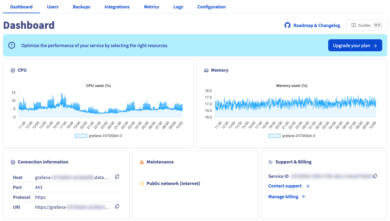 dashboards_dashboardTab.png