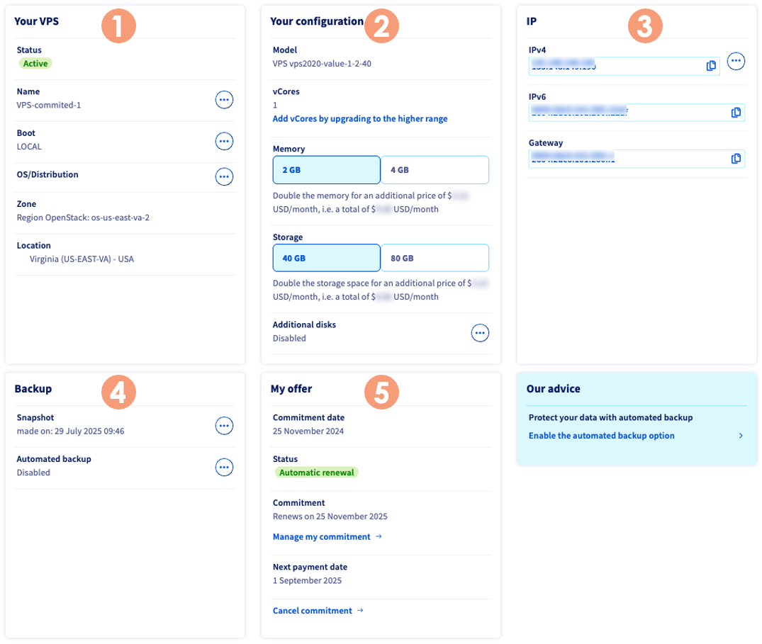 vps_dashboard_numberedPanels.png