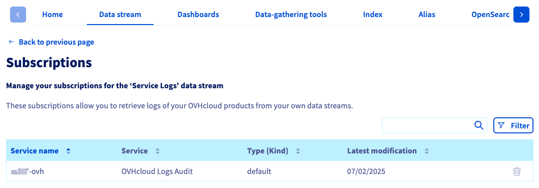 manager_LDP_datastreamTab_manageSubscriptions.png