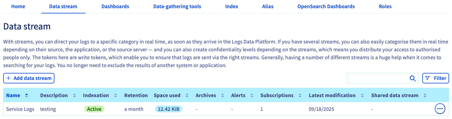 LDP_subUser_dataStreamView.png