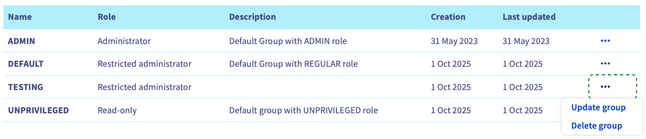 identities_userGroupsTab_moreOptions.png