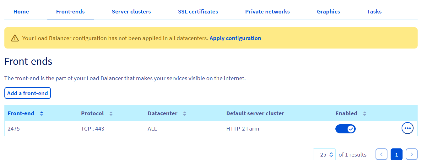 IPLB_frontends.PNG