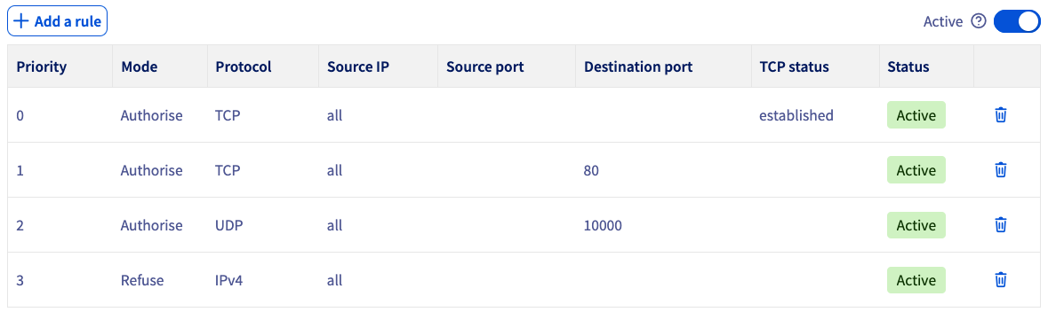 IP_edgeFirewall_rules-example.PNG