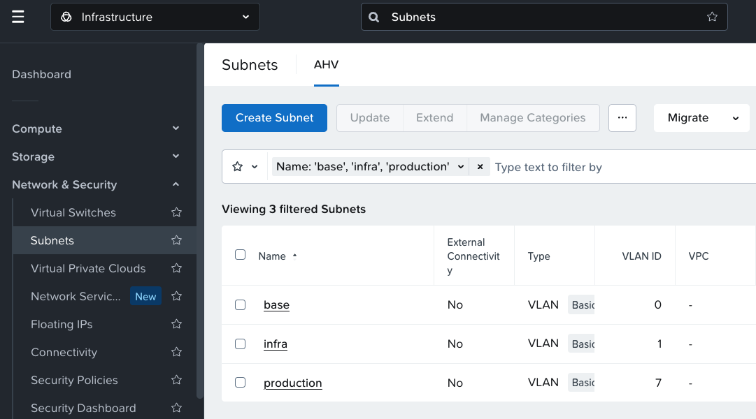 prism_subnets_list.PNG