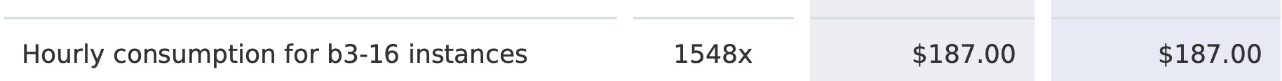 PCI_invoice_hourlyConsumption.jpg