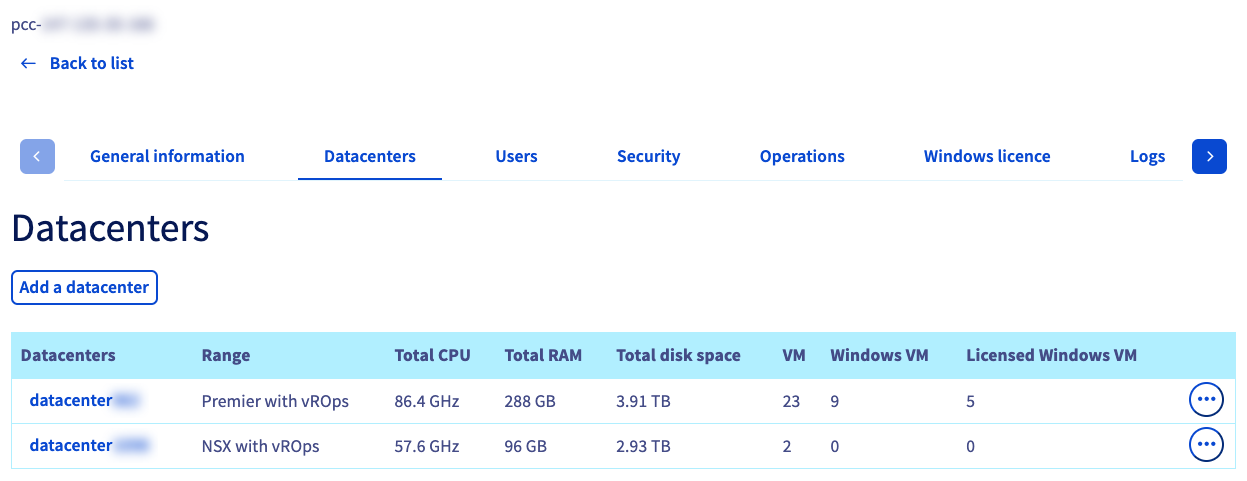 VMware_datacentersTab.PNG