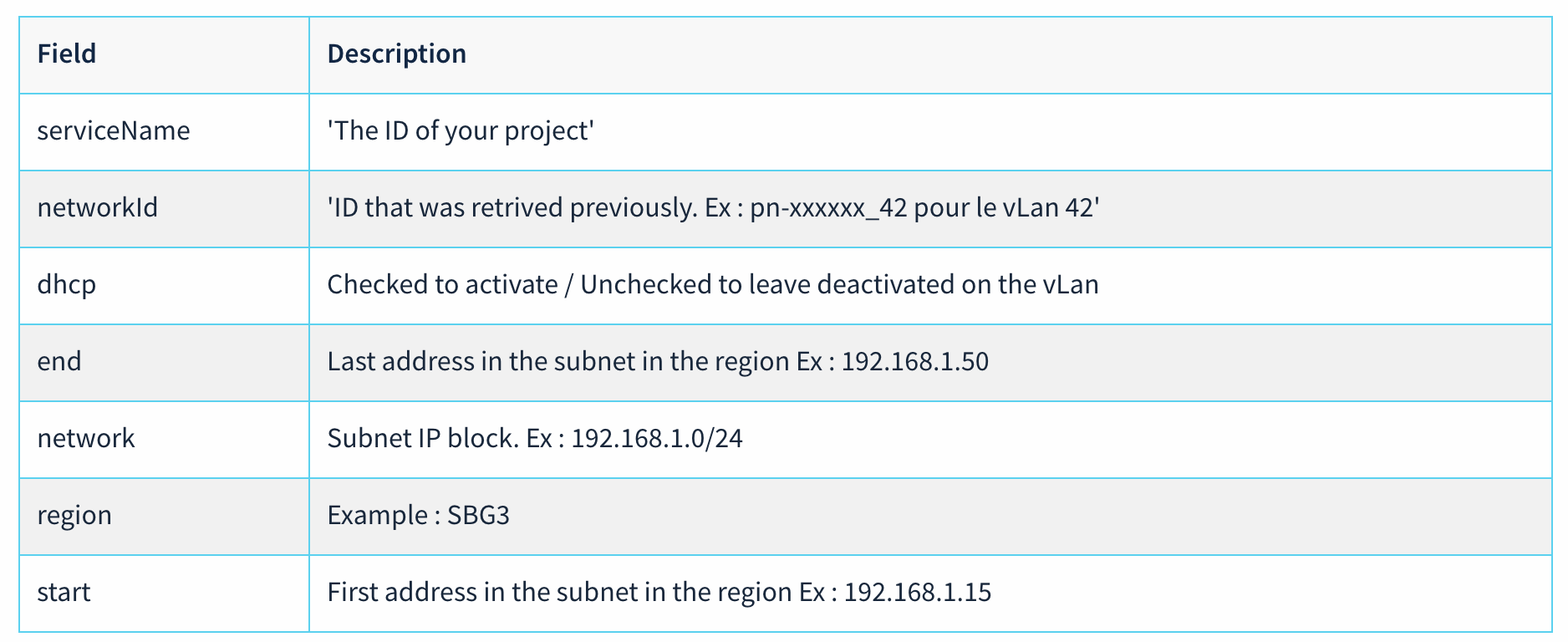 vrackapi1.png